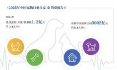 进一步加大了供应链办理的难度